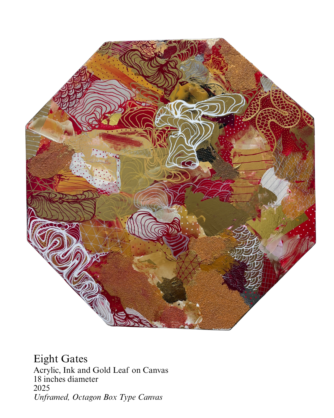 Eight Gates